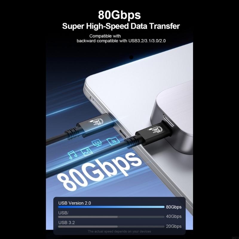 Q6PA USB-C-auf-USB-C-Kabel für – Laptop Open Accessories Bewertung und Preis